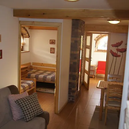 Goscinne U Wandy 扎科帕内